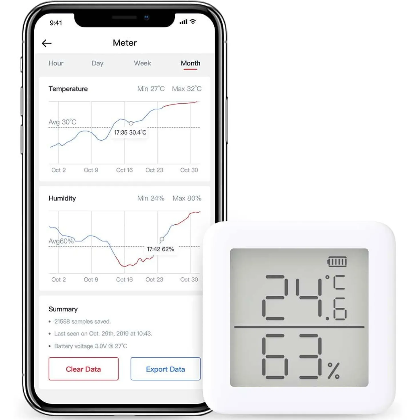 2 stk. Switchbot Meter inkl. Switchbot Hub | Termometer | Hygrometer | Smart Home | Bluetooth | WiFi Bridge