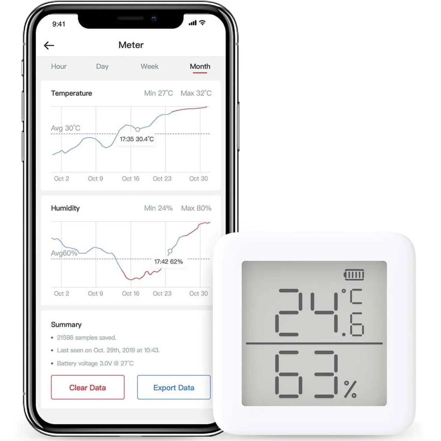 2 stk. Switchbot Meter inkl. Switchbot Hub | Termometer | Hygrometer | Smart Home | Bluetooth | WiFi Bridge