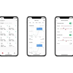 2 stk. Switchbot Meter Plus inkl. Switchbot Hub | Termometer | Smart Home