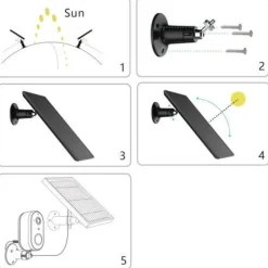 Arenti Solcelle panel | SP2 | Til overvågningskamera