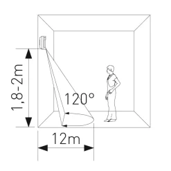 Bevægelsessensor 12m | 120° | Hvid | Indendørs