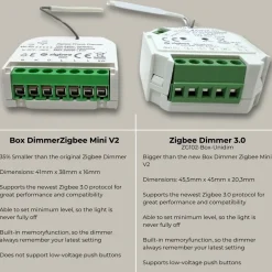 Box Dimmer Zigbee Mini V2 | 4-Pak | Max. 200W LED | Philips Hue Kompatibel