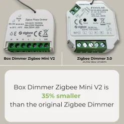 Box Dimmer Zigbee Mini V2 | 4-Pak | Max. 200W LED | Philips Hue Kompatibel