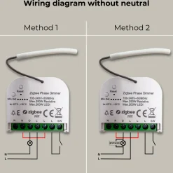 Box Dimmer Zigbee Mini V2 | 4-Pak | Max. 200W LED | Philips Hue Kompatibel