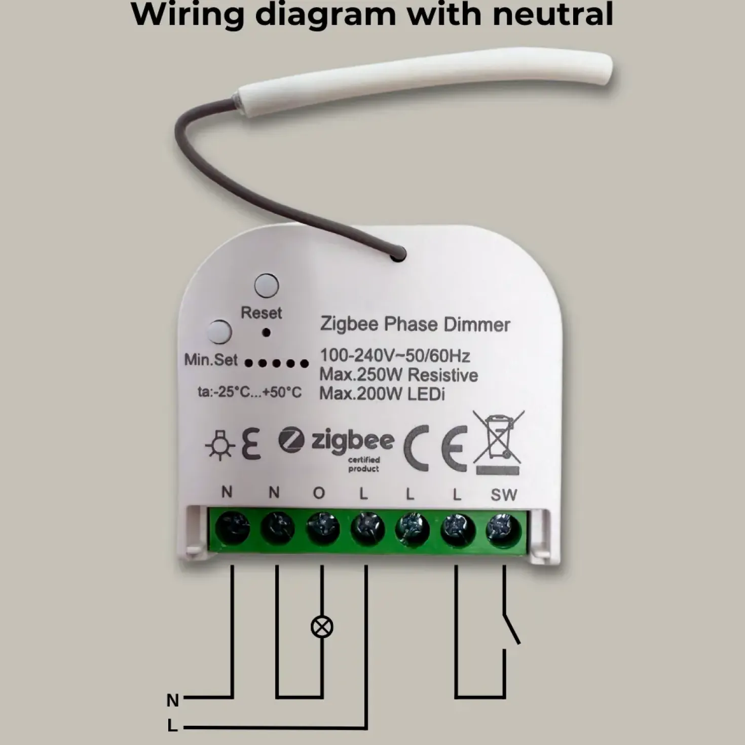 Box Dimmer Zigbee Mini V2 | 4-Pak | Max. 200W LED | Philips Hue Kompatibel