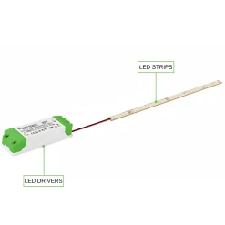 COB LED Strip Sæt | 6m | 3000K | 9W/m | 8mm | Inkl. Driver