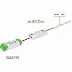 COB LED Strip Sæt | 5m | RGBW | Zigbee | 12W/m | 12mm | Inkl. Controller og Fjernbetjening