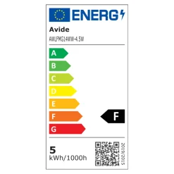 E14 LED Mini Globe Pære | Hvid Filament | 470lm | 2700K | 4,5W | Ra80