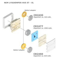 Hue Afbryder XL | Zigbee | Fuga | Svagstrømstangenter | On/Off