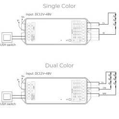 5i1 LED Controller | WiFi+2.4G | PW5