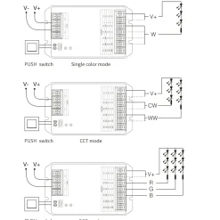 5i1 LED Controller | Zigbee 3.0 + 2.4Ghz | HZ5 | 12/48V