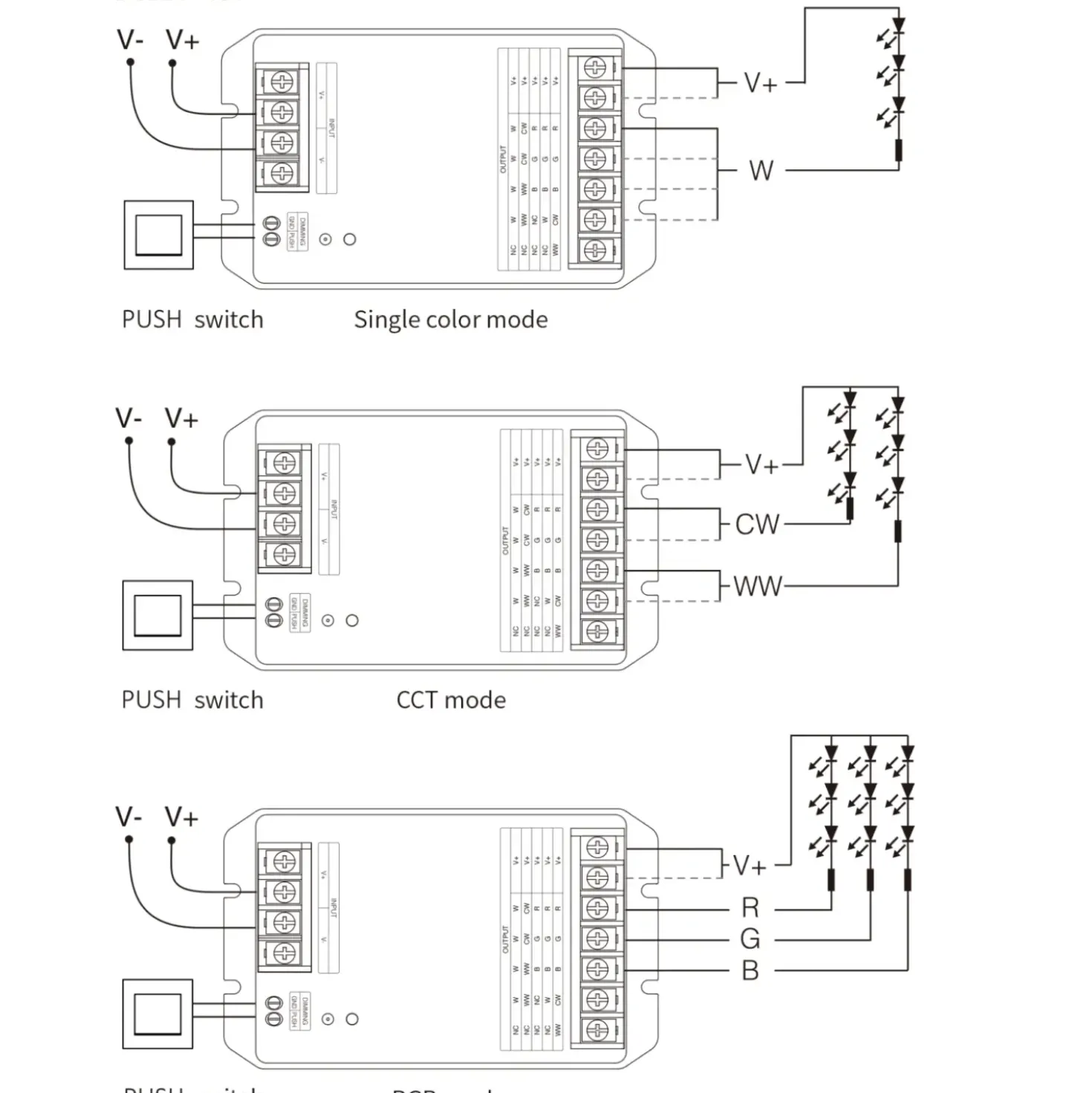 5i1 LED Controller | Zigbee 3.0 + 2.4Ghz | HZ5 | 12/48V