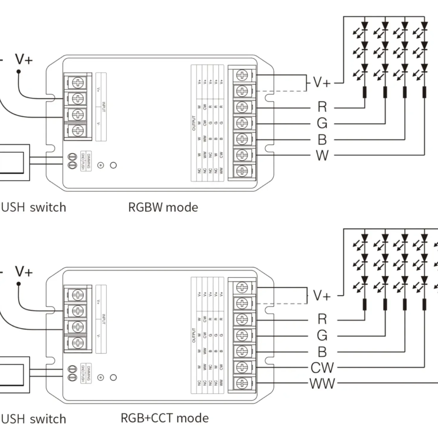 5i1 LED Controller | Zigbee 3.0 + 2.4Ghz | HZ5 | 12/48V
