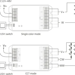 2i1 LED Controller | Zigbee 3.0 + 2.4Ghz | HZ2 | 12/48V