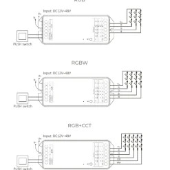 5i1 LED Controller | Zigbee 3.0 +2.4G | PZ5
