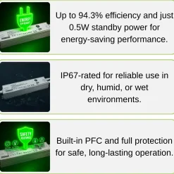 LED Driver 12V / Transformer | 0-290W | 24,16A | IP67