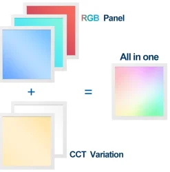 LED Panel 60x60 | RGB+CCT | 2500lm | 36W | TrueColor | Zigbee | Hvid