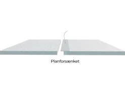 LED Troldtekt Skinne 60cm | 3000K | 1400lm | 17W | PureLED | Hvid