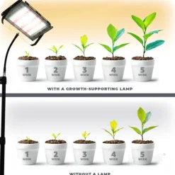 Plantelys Projektør | 2 pak | 60 PPF | 45W | Tripod | FIRON | Sort