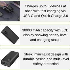 Powerbank 30000mAh | 22W | QC 3.0 | USB-C & USB-A | Sort