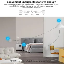 Sonoff | WiFi Smart Switch | 10A | BASICR4