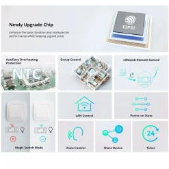 Sonoff | WiFi Smart Switch | 10A | BASICR4