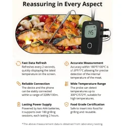 Sonoff BMT01 | BBQ Meat Thermometer | Digitalt Stegetermometer