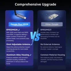 SONOFF Dongle Plus MG24 | Zigbee/Thread | PMG24
