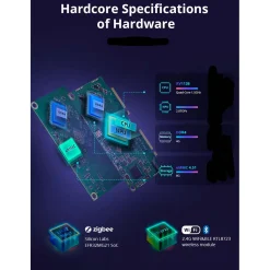 Sonoff iHost Smart Home Hub | AIBridge | DDR4 4GB (RV1126)