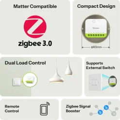 Sonoff MINI DUO Smart Relæ | Zigbee | 2CH | Max. 16A | MINI-ZB2GS