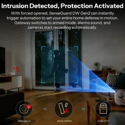 SONOFF SenseGuard DW Gen2 | Zigbee Smart Vindue/Dør Sensor | SNZB-04PR2