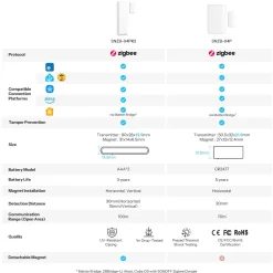 SONOFF SenseGuard DW Gen2 | Zigbee Smart Vindue/Dør Sensor | SNZB-04PR2