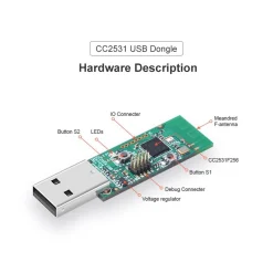 Sonoff Zigbee | CC2531 | USB Dongle