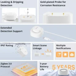 Sonoff Zigbee Water Leak Sensor | Inkl. Detektions Kabel | Batteri | SNZB-05P