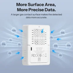 Sonoff AirGuard CO2 måler | Matter over WiFi | SAWF-08P