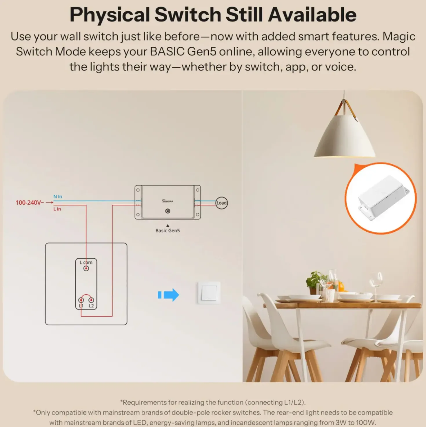 SONOFF Basic Smart Relæ | Matter over WiFi | BASIC-1GS