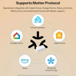 SONOFF Basic Smart Relæ | Matter over WiFi | BASIC-1GS