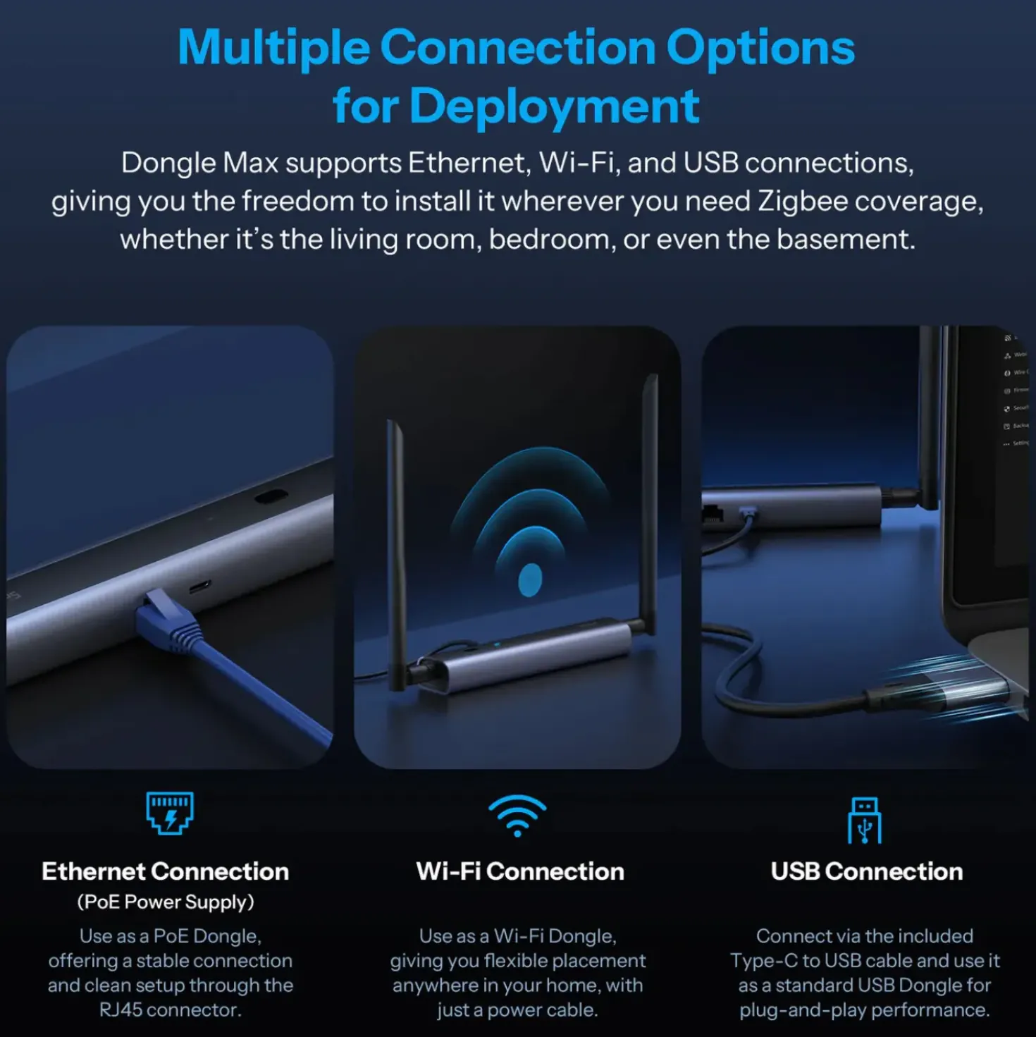 SONOFF Dongle Max | Zigbee/Thread | PoE Dongle | Dongle-M
