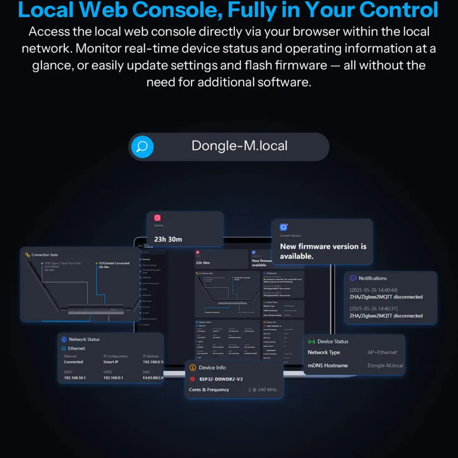 SONOFF Dongle Max | Zigbee/Thread | PoE Dongle | Dongle-M