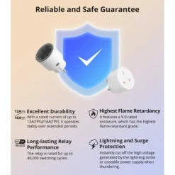 SONOFF iPlug Zigbee Smart Plug | Type E/F | S60ZBTPF
