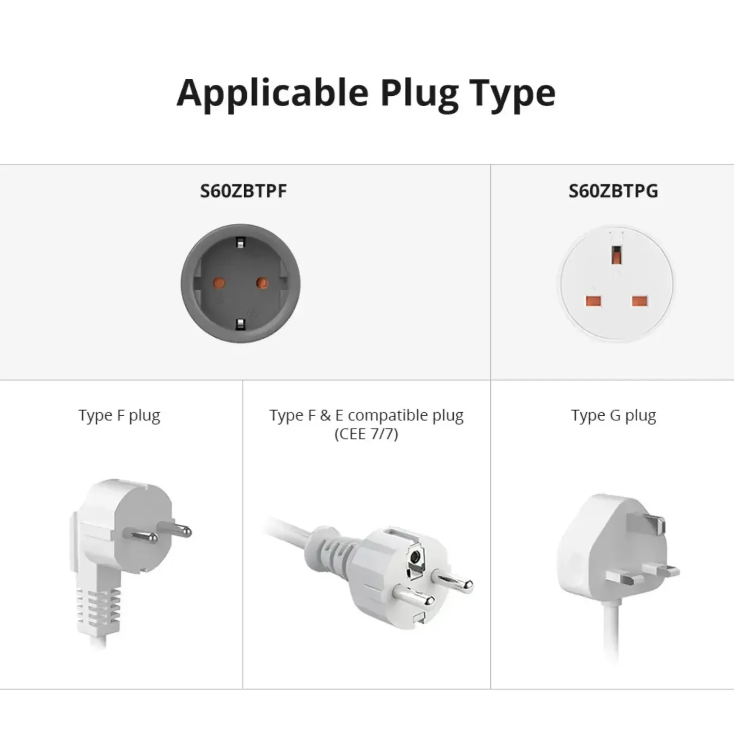 SONOFF iPlug Zigbee Smart Plug | Type E/F | S60ZBTPF