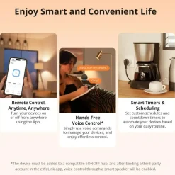 SONOFF iPlug Zigbee Smart Plug | Type E/F | S60ZBTPF