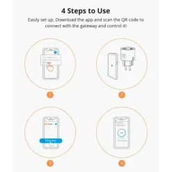 SONOFF iPlug Zigbee Smart Plug | Type E/F | S60ZBTPF