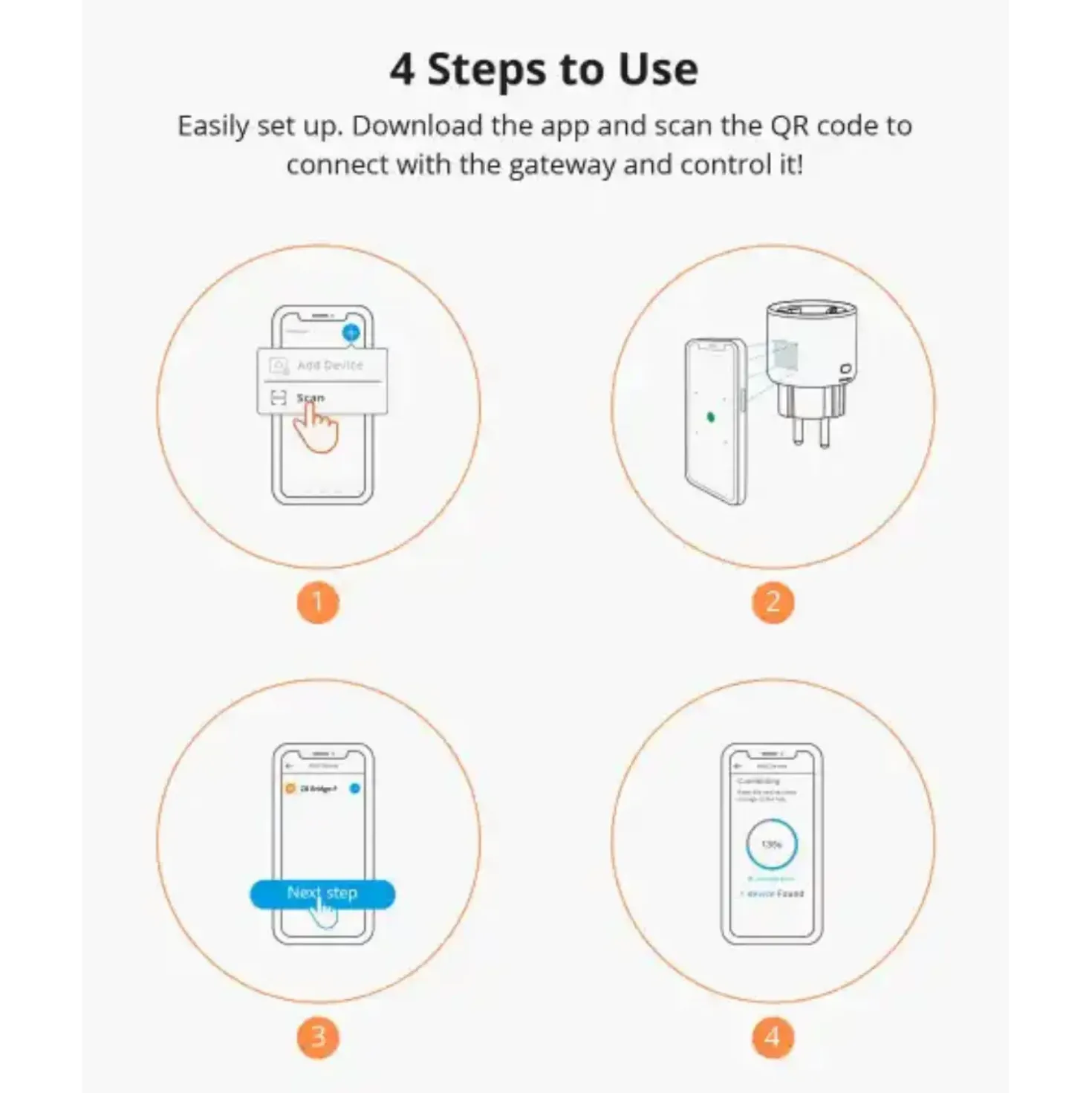 SONOFF iPlug Zigbee Smart Plug | Type E/F | S60ZBTPF