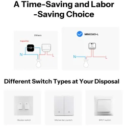 Sonoff MINI DUO-L Smart Relæ | Zigbee | 2CH | Max. 16A | MINI-ZB2GS-L