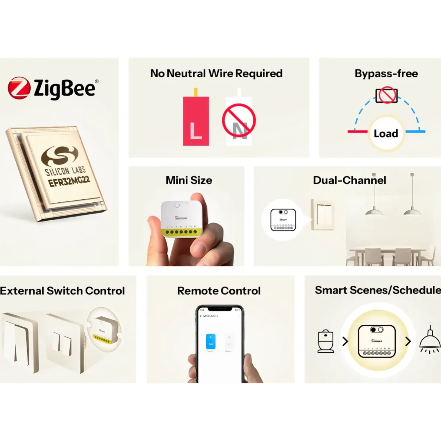 Sonoff MINI DUO-L Smart Relæ | Zigbee | 2CH | Max. 16A | MINI-ZB2GS-L