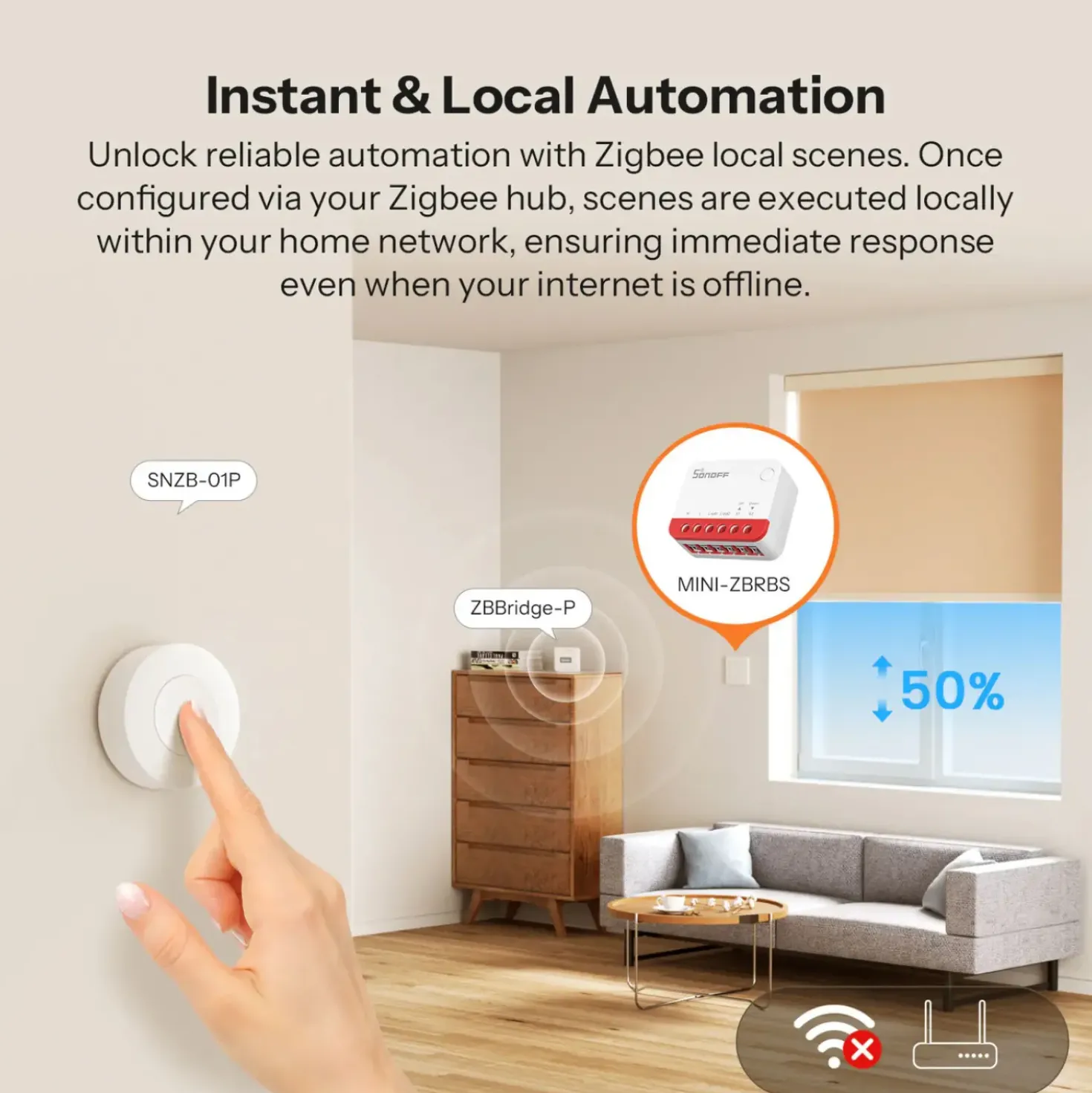 SONOFF Smart Rullegardin Relæ | Zigbee | MINI-ZBRBS