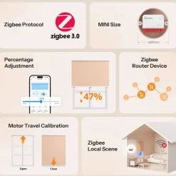 SONOFF Smart Rullegardin Relæ | Zigbee | MINI-ZBRBS