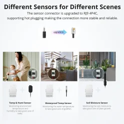 Sonoff THR320 | TH Origin | Smart temperatur- og fugtigheds WiFi Switch | Max. 20A