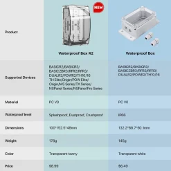 Sonoff Waterproof Box | R2 | Kompatibel med en række Sonoff produkter